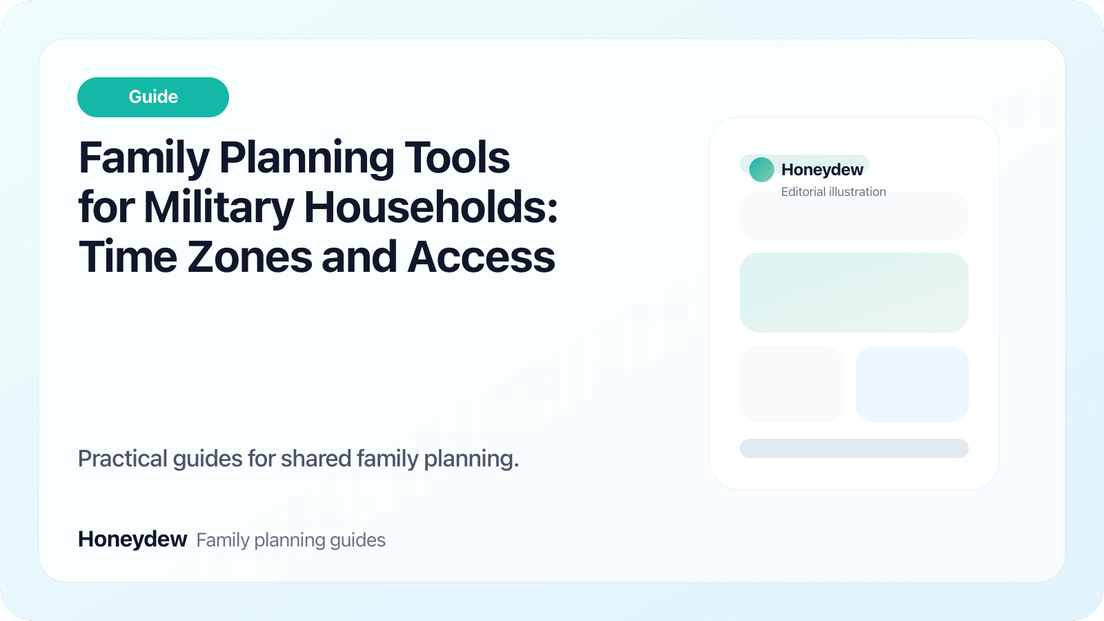 Family Planning Tools for Military Households: Time Zones and Access