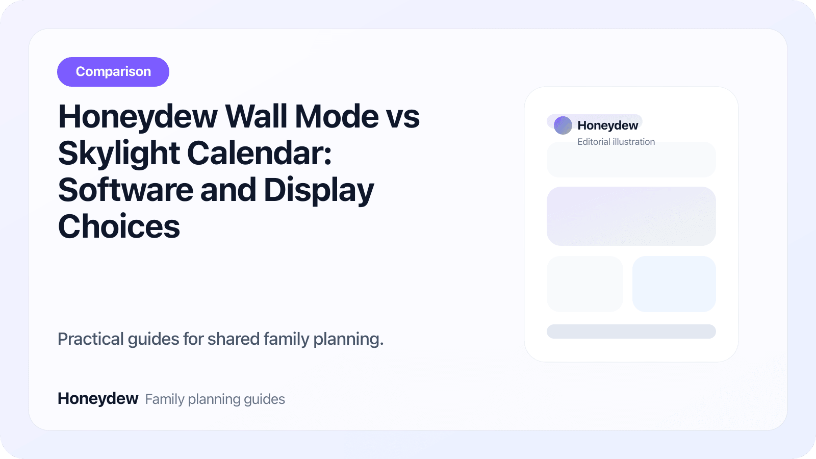 Honeydew Wall Mode vs Skylight Calendar: Software and Display Choices