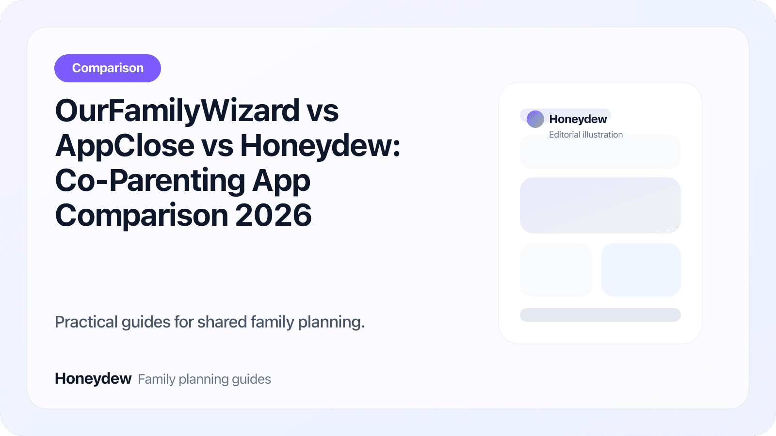 OurFamilyWizard vs AppClose vs Honeydew: Co-Parenting App Comparison 2026